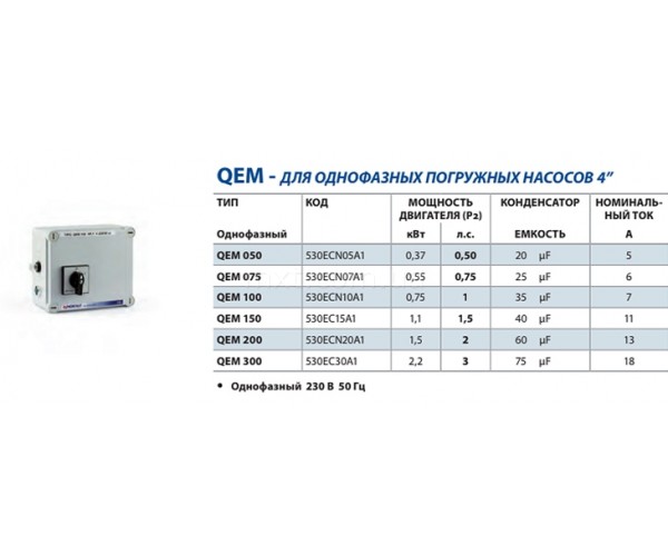Насос погружной Pedrollo 4SR2m/12 F-РD