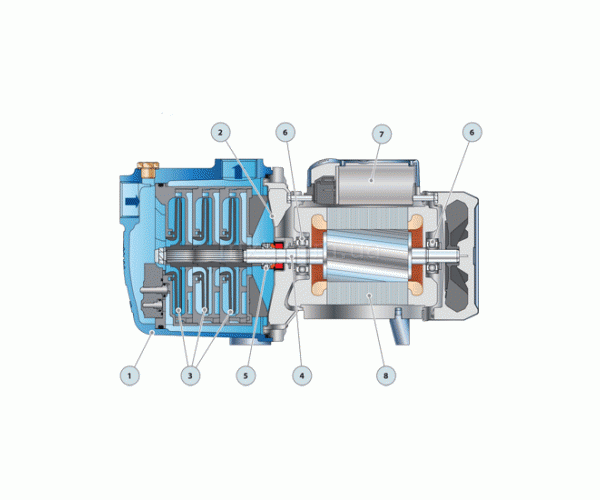 Многоступенчатый насос Pedrollo PLURIJETm 4/100X Многоступенчатый насос Pedrollo PLURIJETm 4/100X