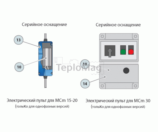 Погружной фекальный насос Pedrollo MCm 20/50